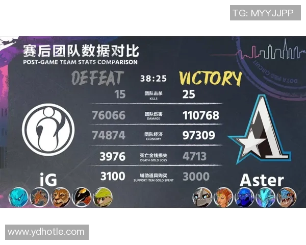 DOTA2战术解析：IG战队如何运用转换体系提升比赛胜率