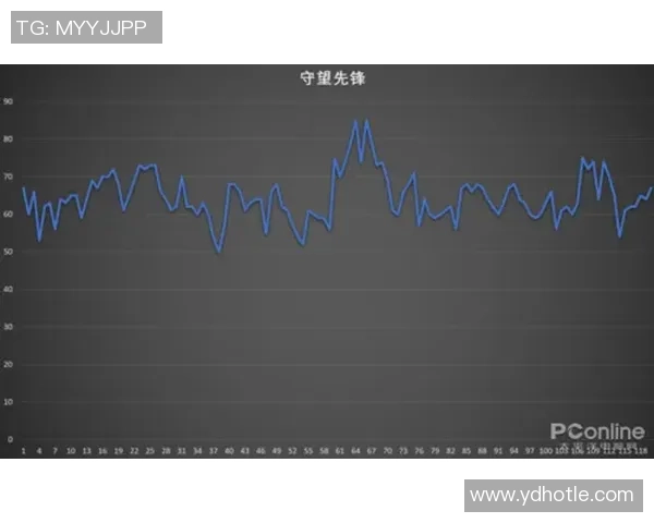 TES在冠军杯积分榜中以68分稳居第一位置展现强劲实力 TES在冠军杯积分榜中以68分稳居第一位置展现强劲实力